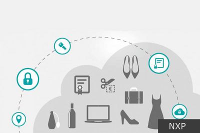 illustration of authentication use cases