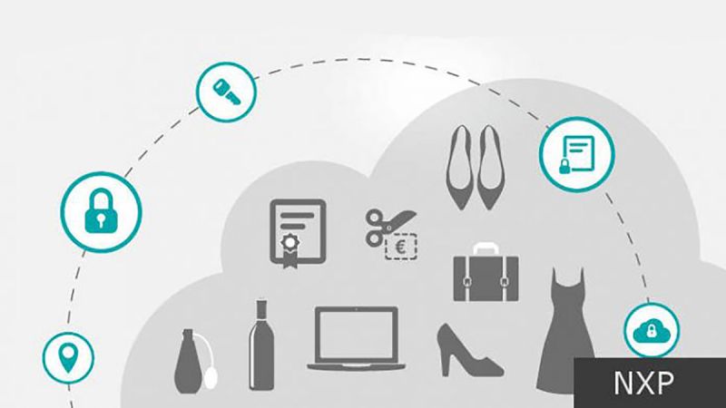illustration of authentication use cases