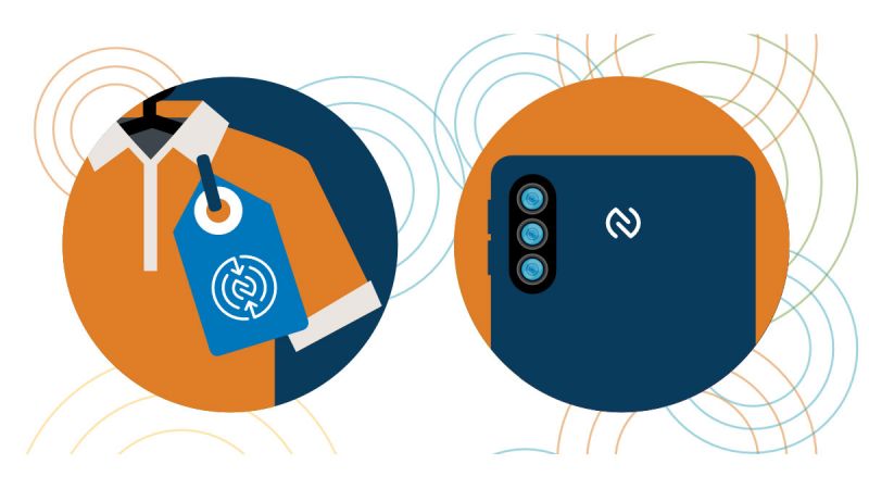 NFC Forum wayfinding logo