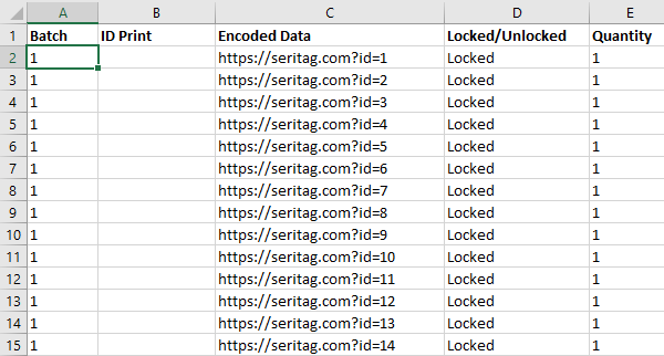 Standard variable encoding table